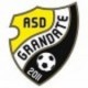 Grandate